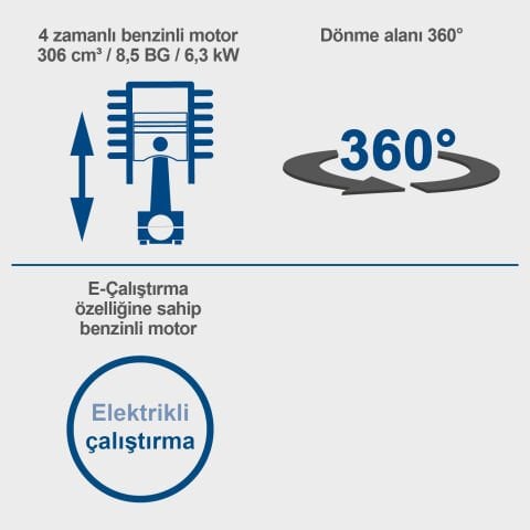 SCHEPPACH EXC815 MİNİ EKSKAVATÖR