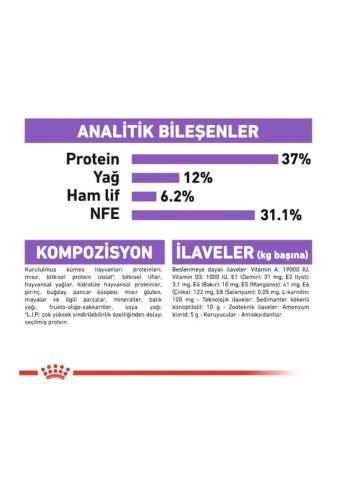 Royal Canin Sterilised 37 Kısırlaştırılmış Yetişkin Kedi Maması 15 KG