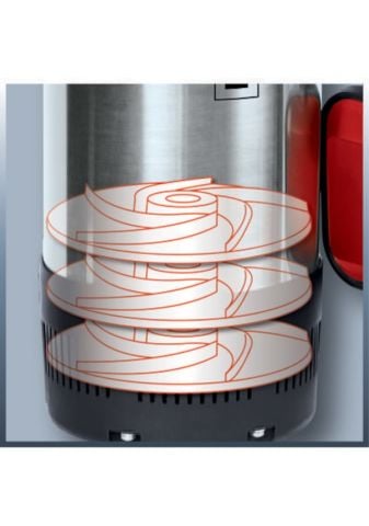 Einhell Gc-Dw 900 N Derin Kuyu Dalgıç Pompa - 4170964