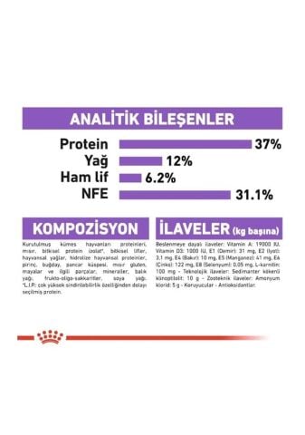 Royal Canin Sterilised 37 Kısırlaştırılmış Yetişkin Kedi Maması 15 KG(Kopya)