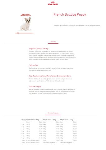Royal Canin French Bulldog Junior Yavru Köpek Maması 3 KG